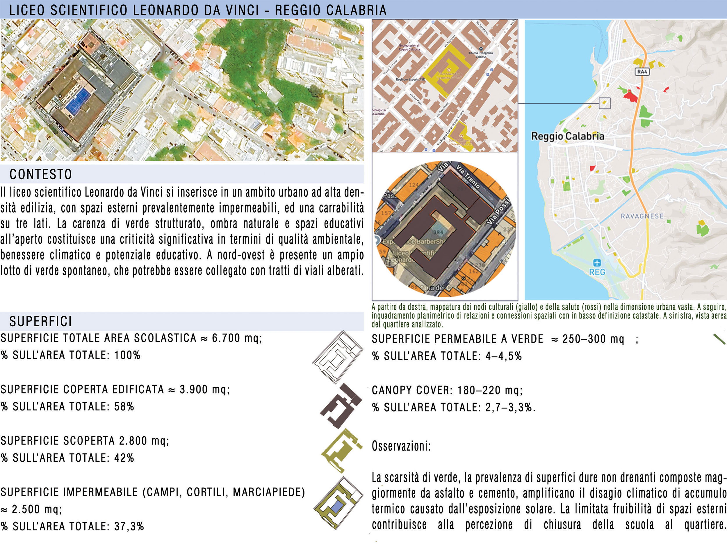 LICEO SCIENTIFICO DA VINCI