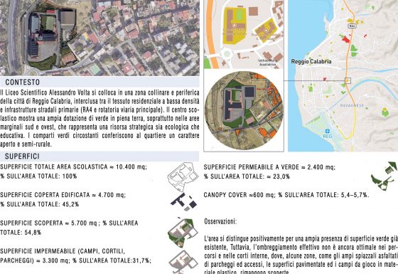 LICEO SCIENTIFICO ALESSANDRO VOLTA