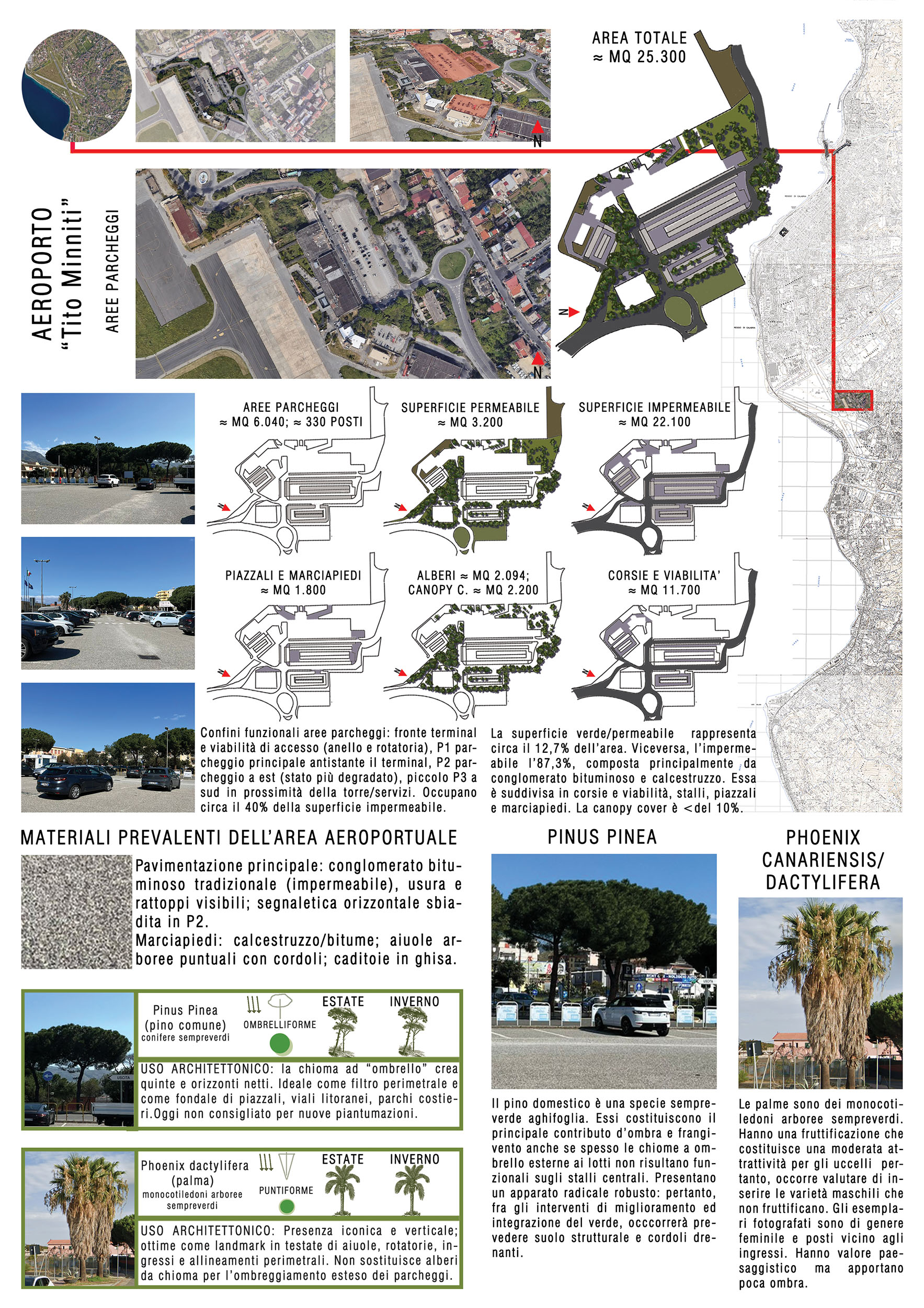 AEROPORTO TITO MINNITI
