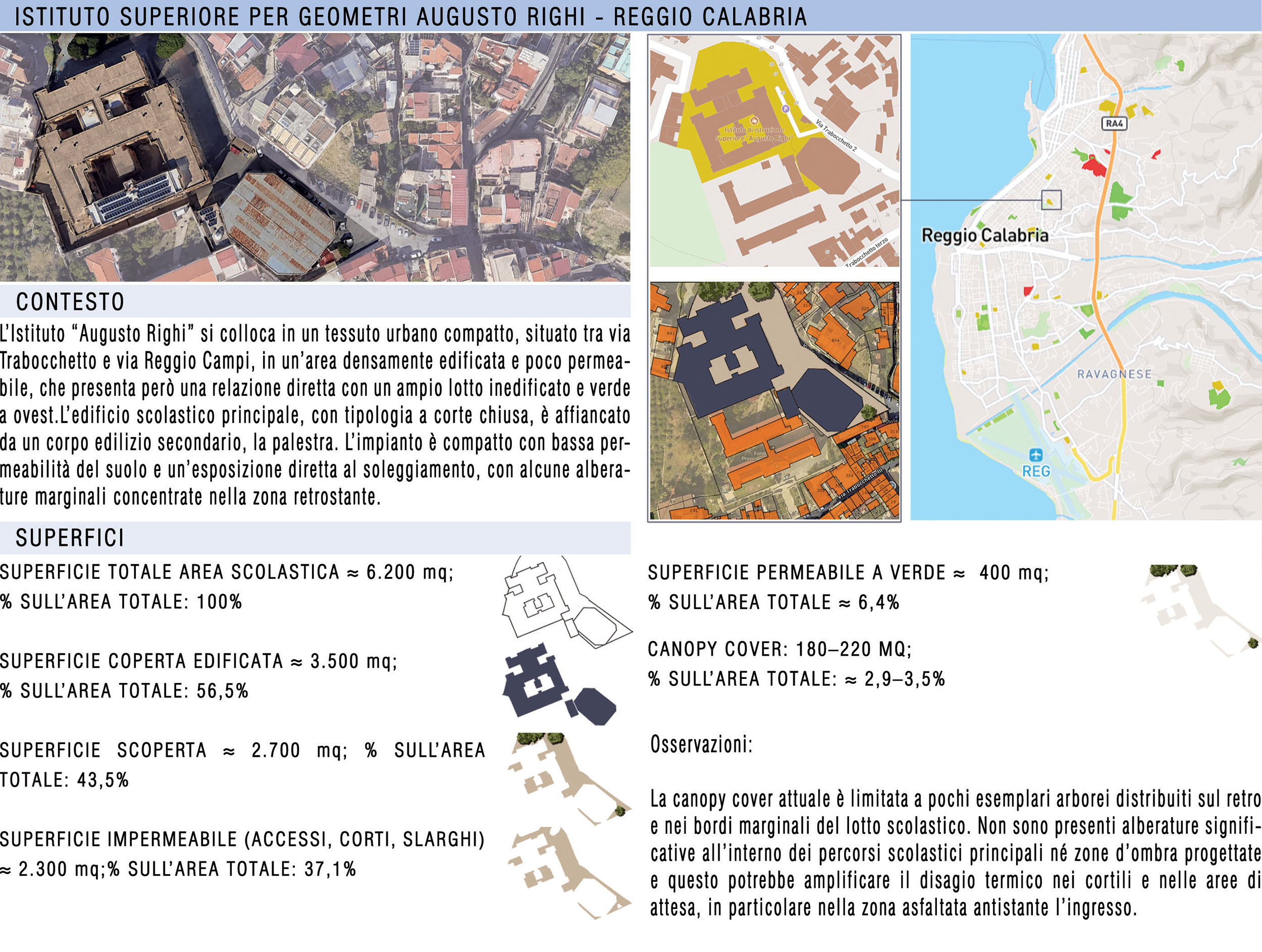 ISTITUTO SUPERIORE PER GEOMETRI RIGHI