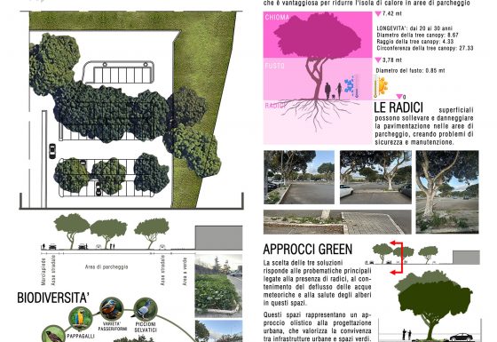 SOLUZIONI GRANDI  PARCHEGGI
