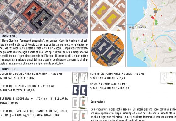 LICEO CLASSICO E CONVITTO TOMMASO CAMPANELLA