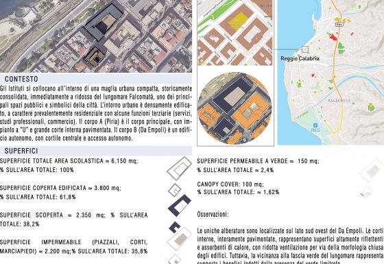 ITC PIRIA – FERRARIS – DA EMPOLI
