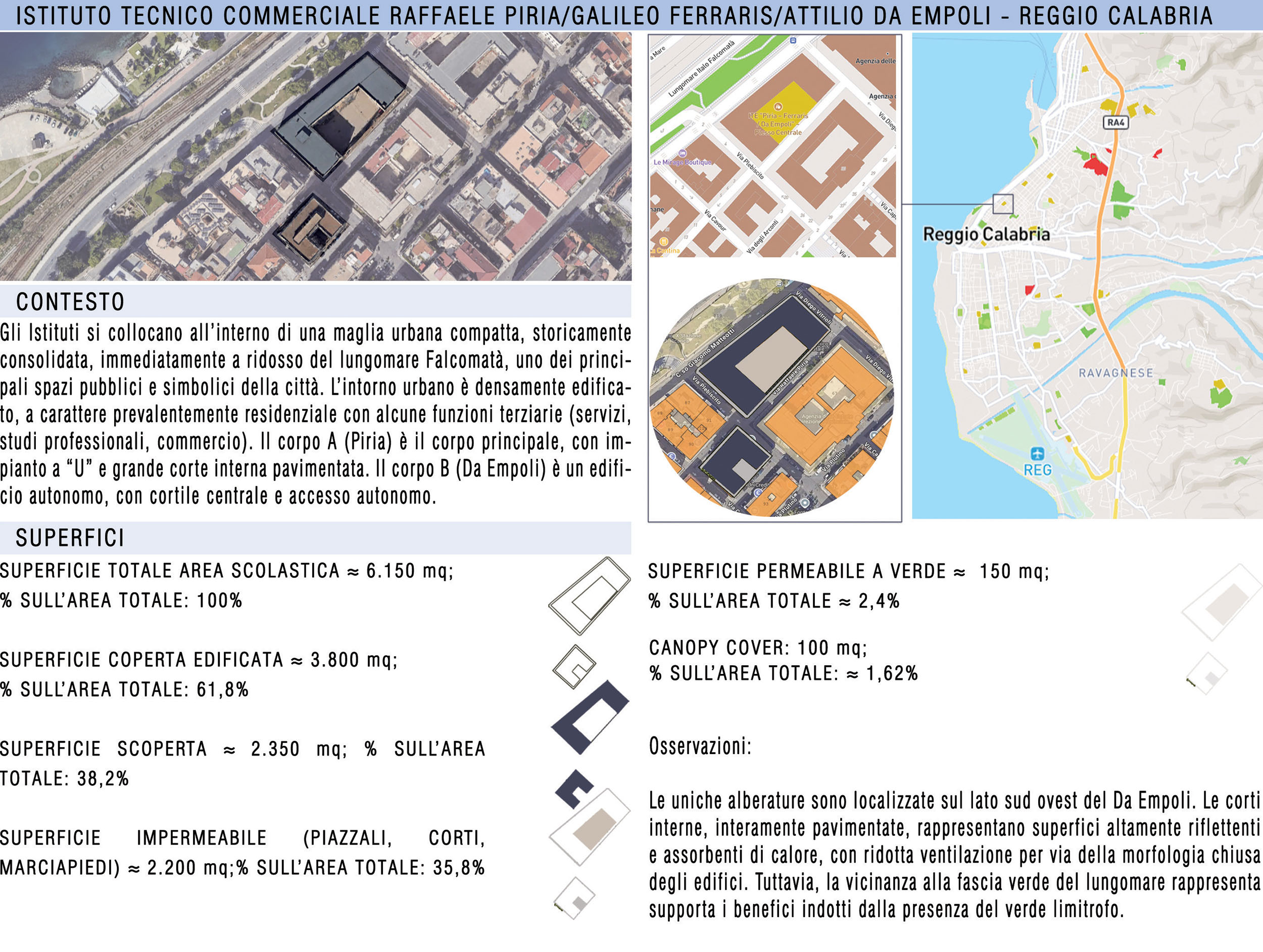 ITC PIRIA – FERRARIS – DA EMPOLI