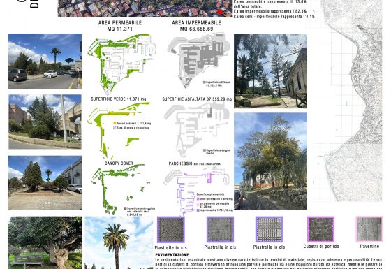 GOM
